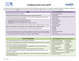 Crediting Foods in the CACFP