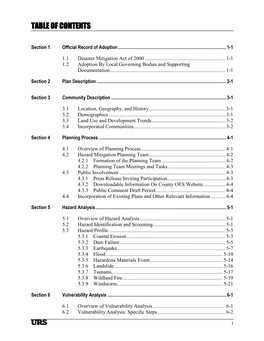 US Format C V3.2