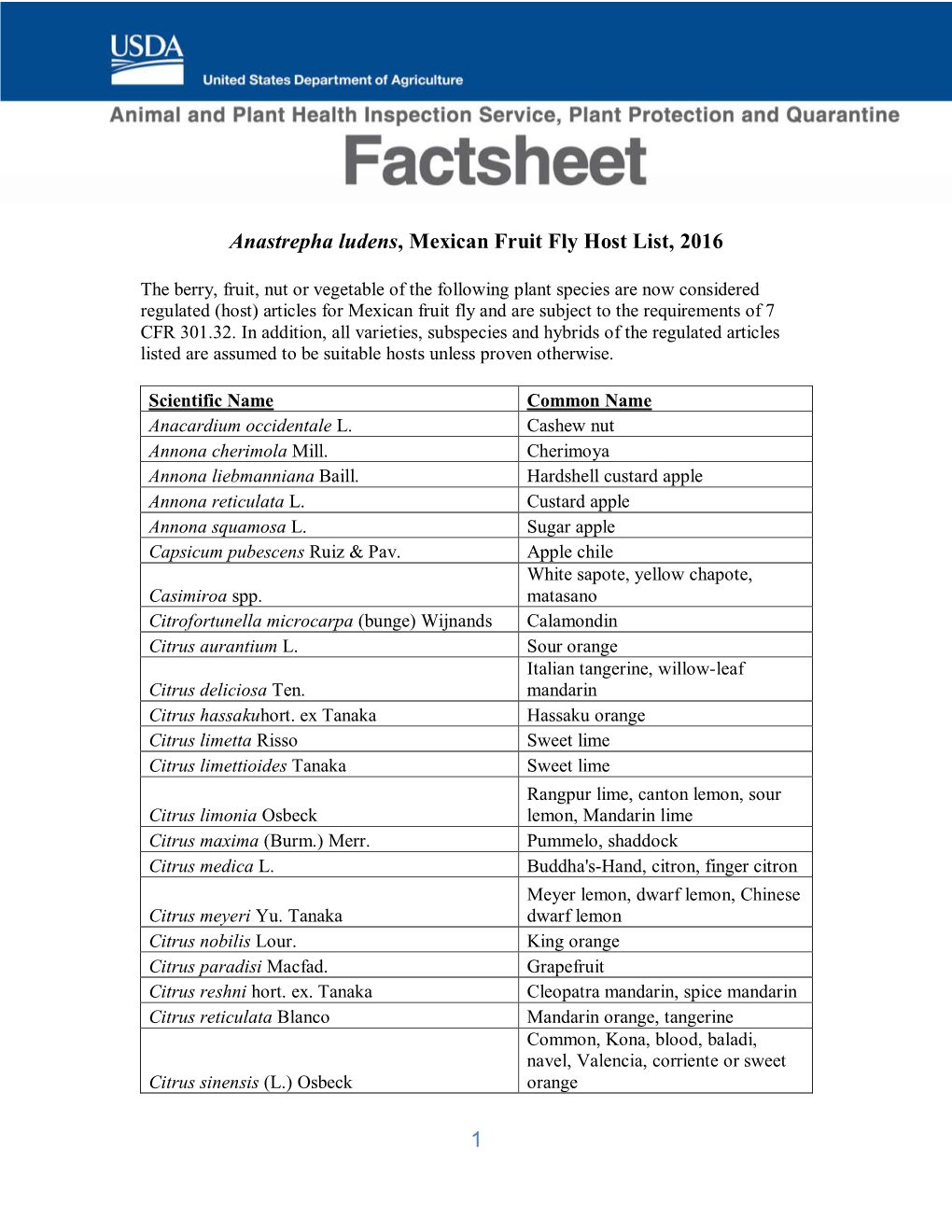 1 Anastrepha Ludens, Mexican Fruit Fly Host List, 2016