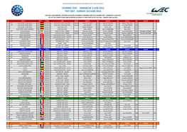 DIMANCHE 3 JUIN 2012 TEST DAY - SUNDAY 3Rd JUNE 2012