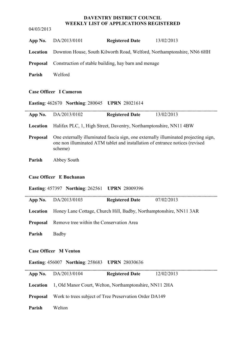 Daventry District Council Weekly List of Applications Registered 04/03/2013