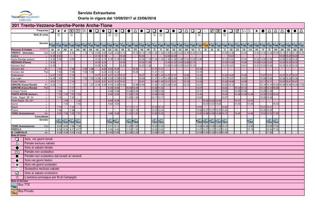 201 Trento-Vezzano-Sarche-Ponte Arche-Tione Frequenza Note Di Corsa � � � � � � � 