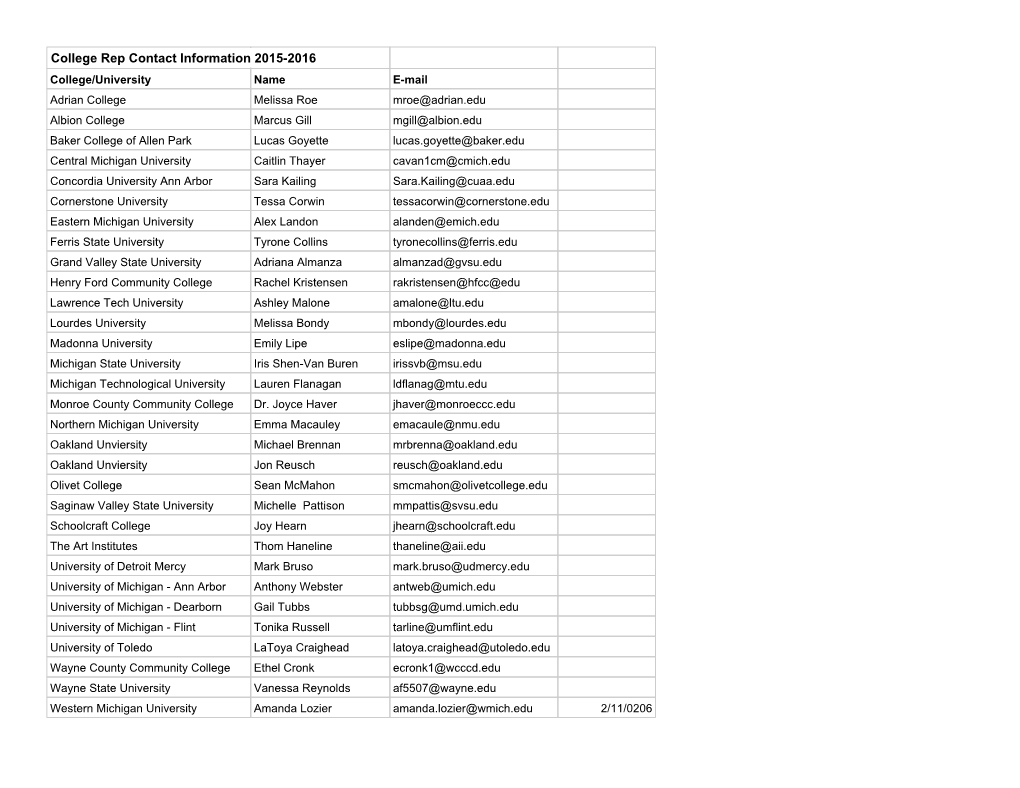 College Rep Contact Information 2015-2016