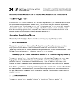 Supplement 2 Error Type Table