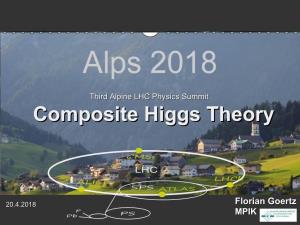 Composite Higgs Theory