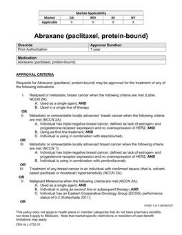 Abraxane (Paclitaxel, Protein-Bound)