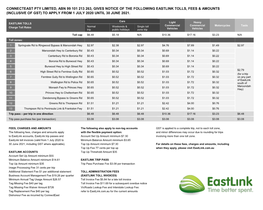Eastlink Tolls, Fees & Amounts (Inclusive of Gst) to Apply from 1 July 2020 Until 30 June 2021