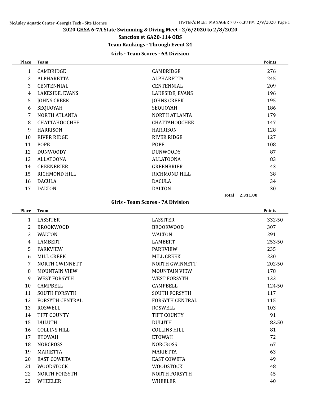 2020 Georgia 6-7A State Championships