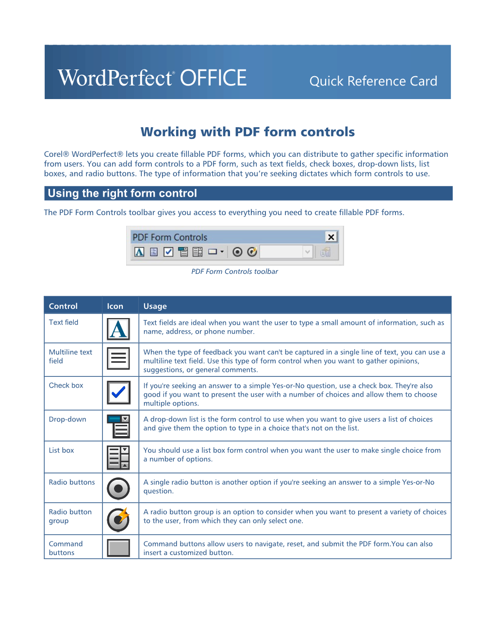Corel(R) Wordperfect(R): Working with PDF Form Controls