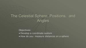 The Celestial Sphere, Angles, and Positions