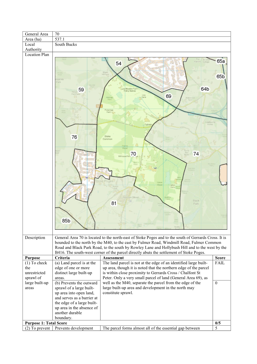 General Area 70 Area (Ha) 537.1 Local Authority South Bucks