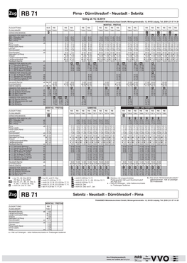 Fahrplan Der RB 71 Pirna