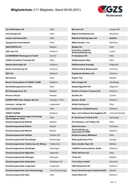 Mitgliederliste (111 Mitglieder, Stand 09.08.2021)