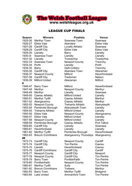 League Cup Finals