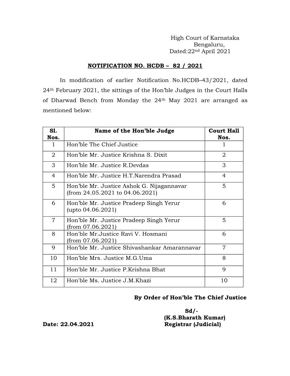 High Court of Karnataka Bengaluru, Dated:22Nd April 2021