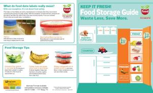 Food Storage Guide If Food Looks and Smells Okay, It Probably Is