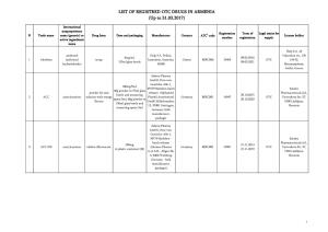LIST of REGISTRED OTC DRUGS in ARMENIA (Up to 31.03.2017)