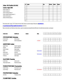 Avibase Page 1Of 12