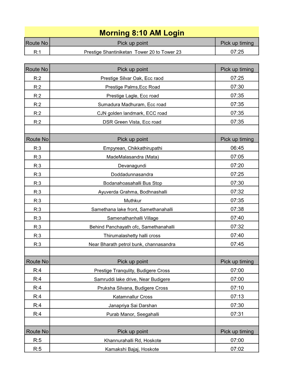 Morning 8:10 AM Login Route No Pick up Point Pick up Timing R:1 Prestige Shantiniketan Tower 20 to Tower 23 07:25