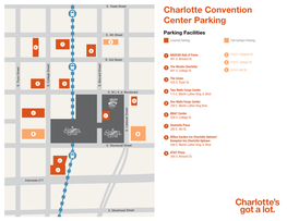 Charlotte Convention Center Parking