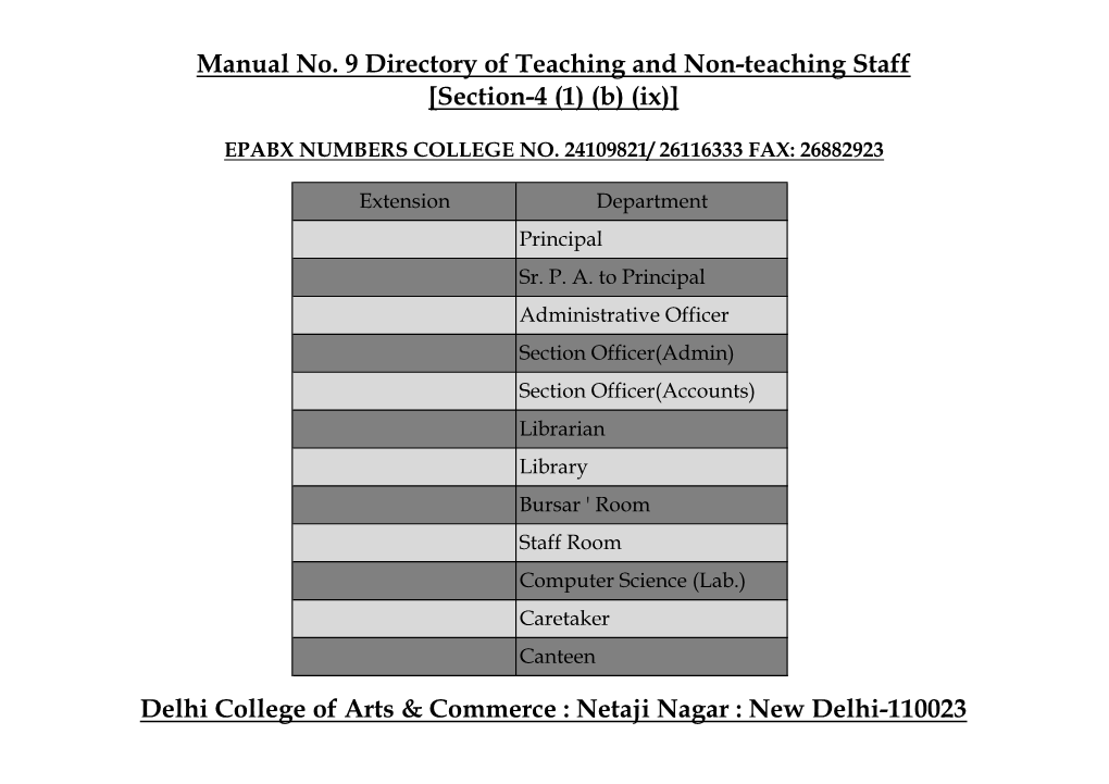 Netaji Nagar : New Delhi-110023 Manual No. 9 Directory of Teaching