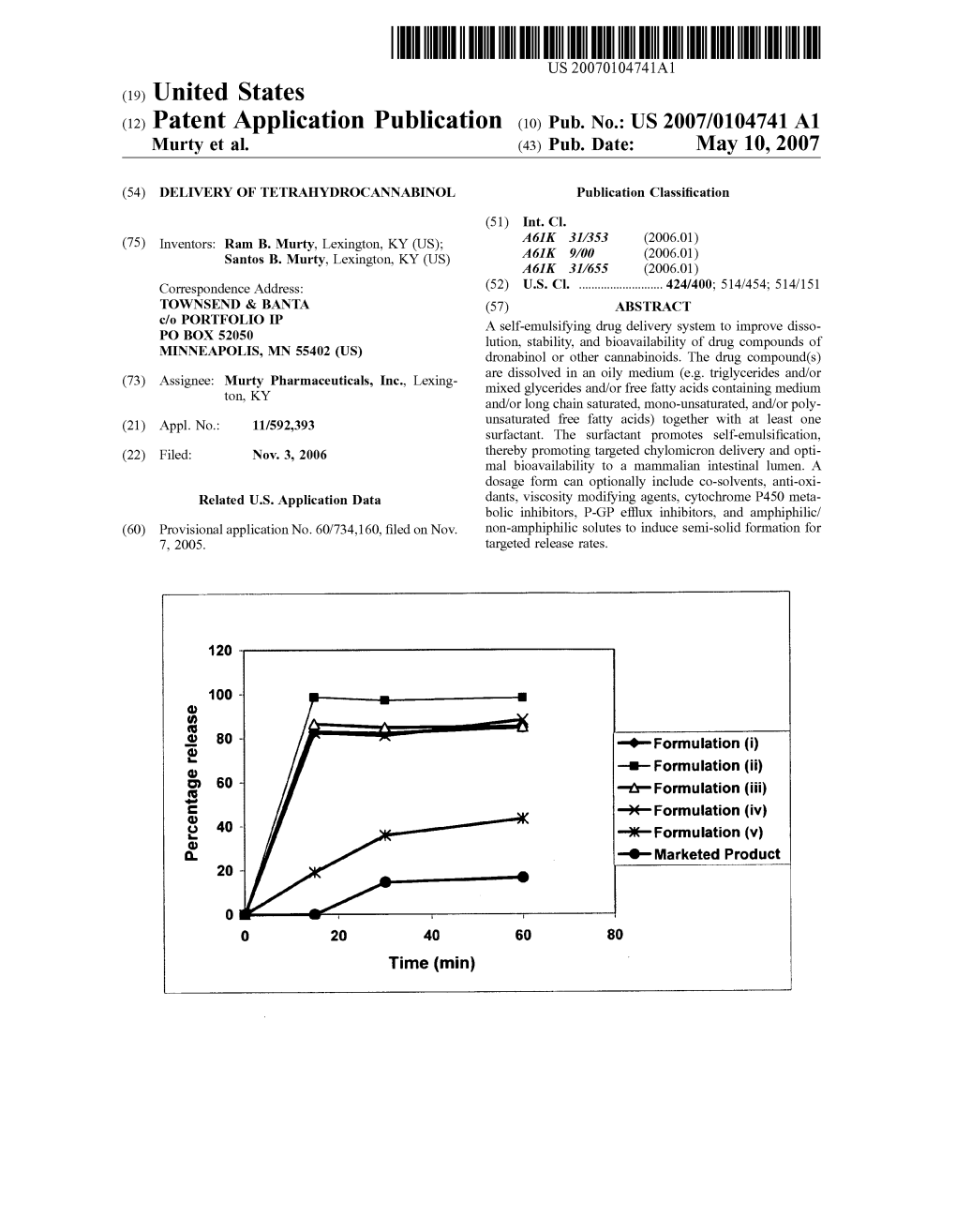 (12) Patent Application Publication (10) Pub. No.: US 2007/0104741 A1 Murty Et Al