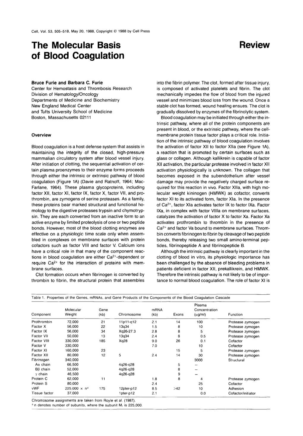 The Molecular Basis of Blood Coagulation Review