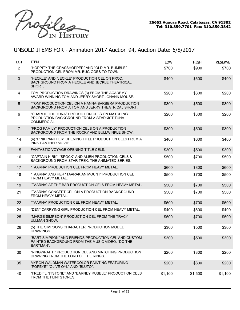 UNSOLD ITEMS for - Animation 2017 Auction 94, Auction Date: 6/8/2017