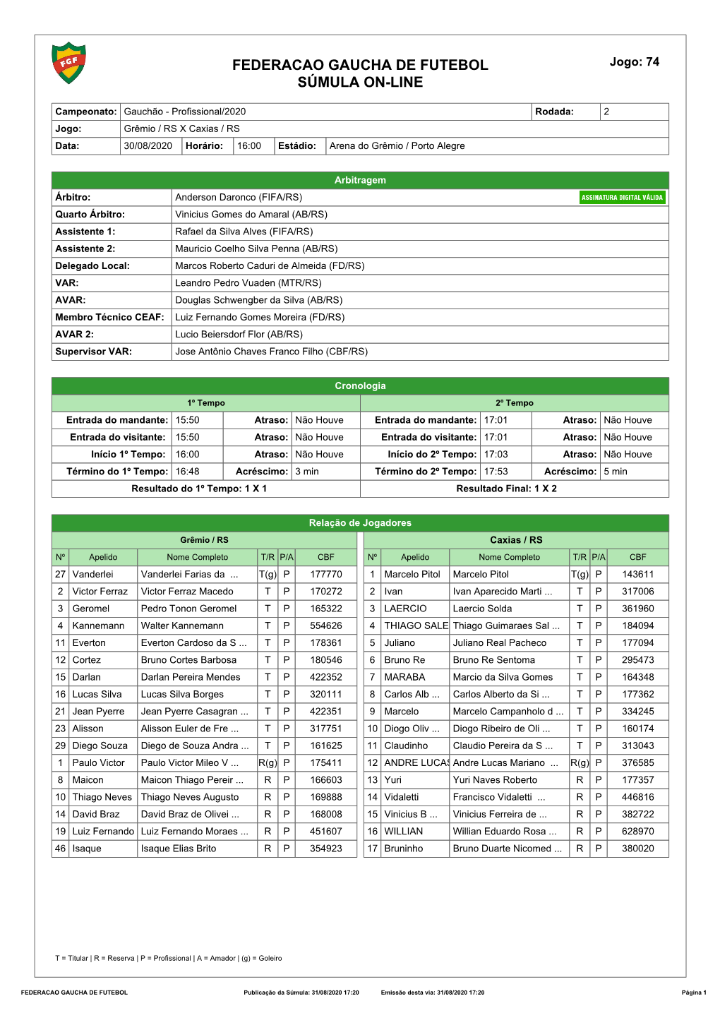 Federacao Gaucha De Futebol Súmula On-Line