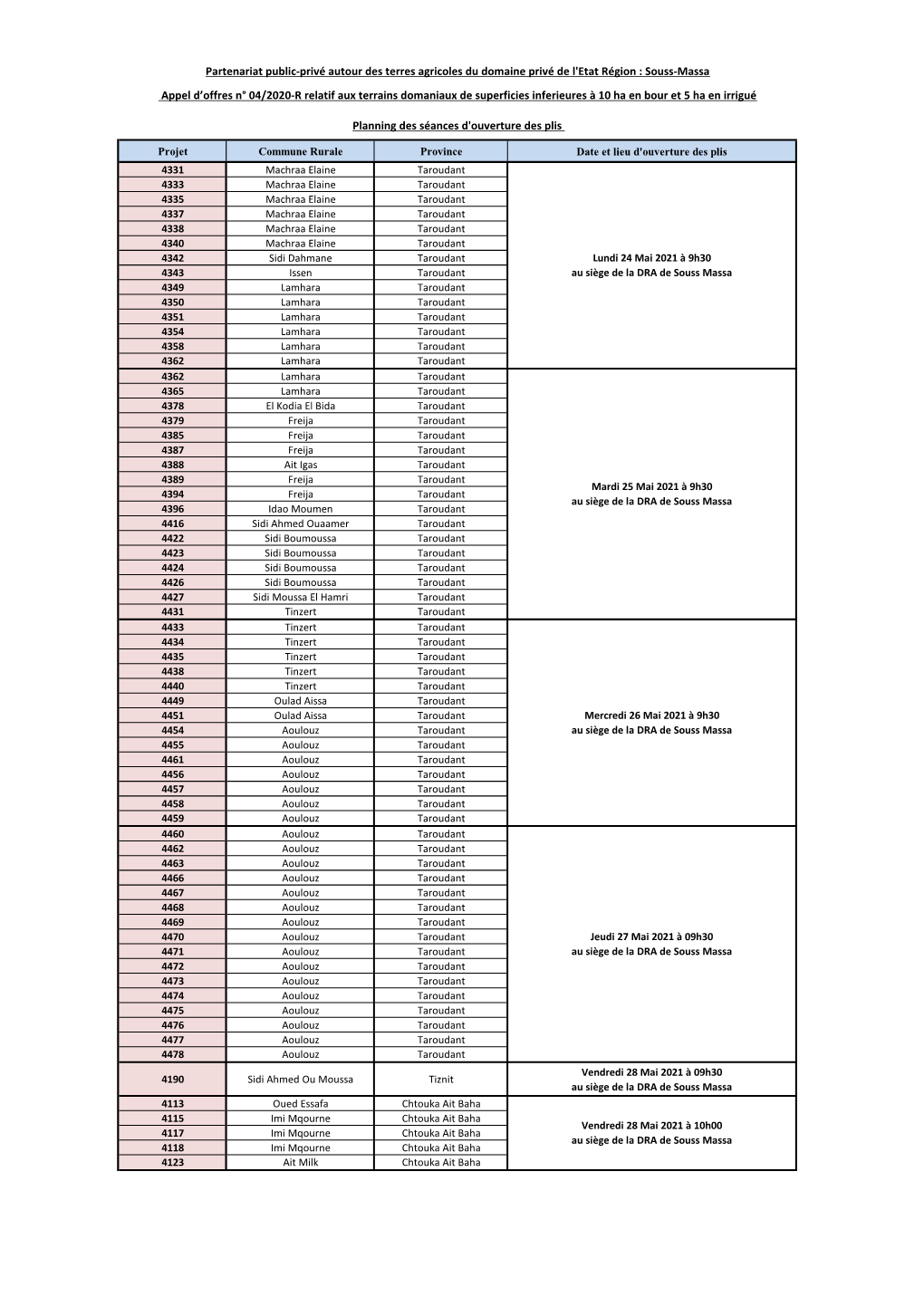 Planning Des Séances D'ouverture Des Plis Partenariat Public-Privé Autour