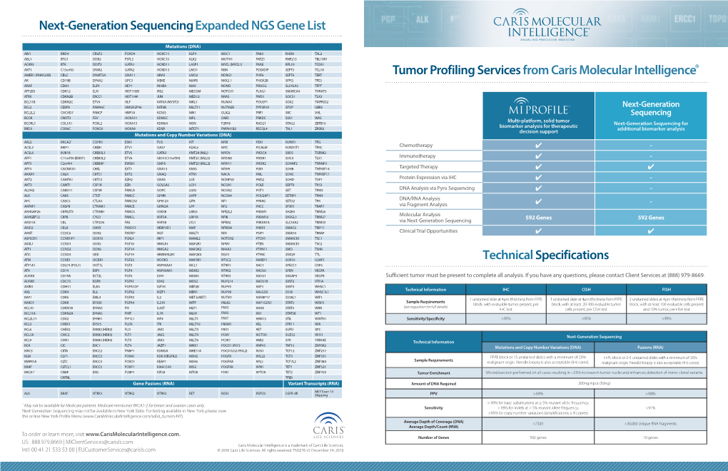 Next-Generation Sequencing Expanded NGS Gene List