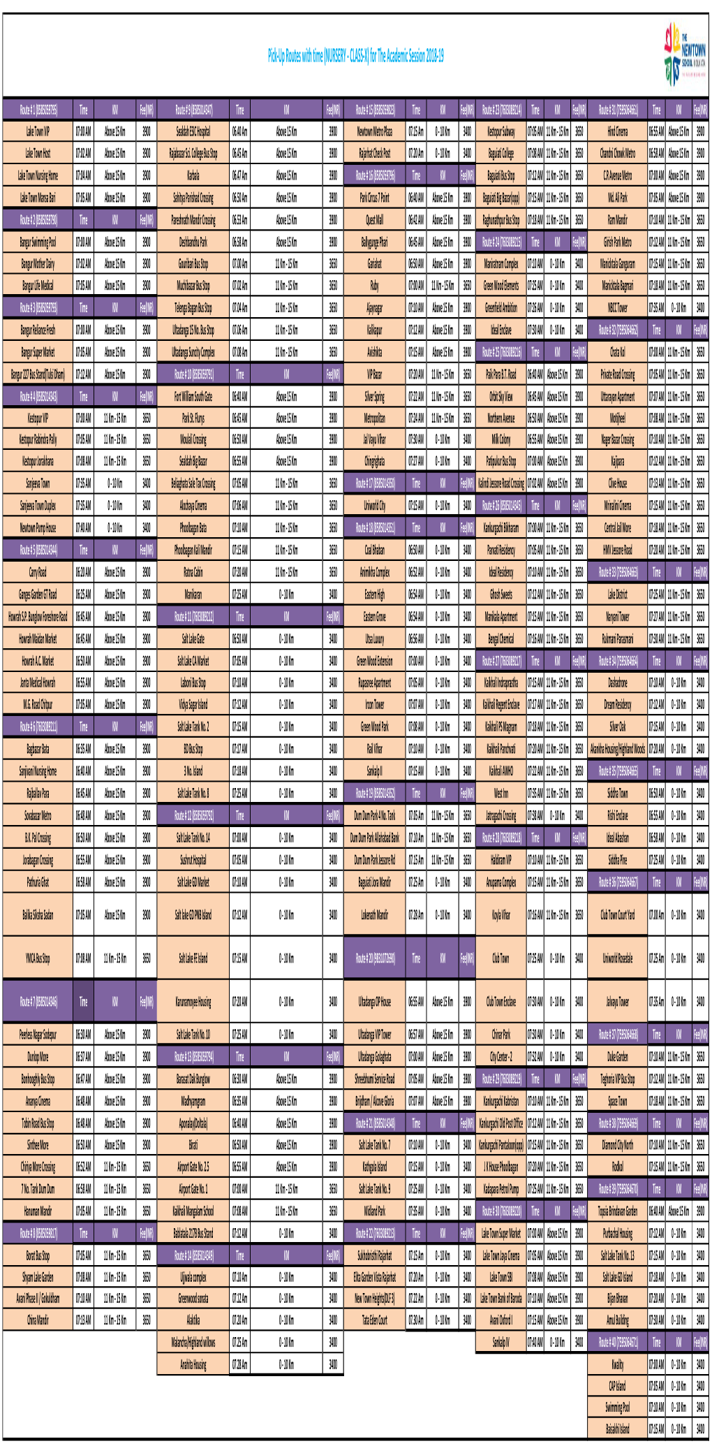 Pick up Fee with Chart.Xlsx