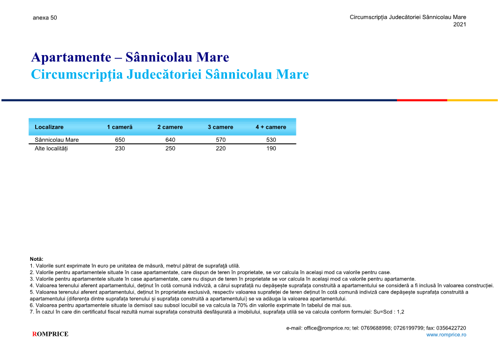 Apartamente – Sânnicolau Mare Circumscripţia Judecătoriei Sânnicolau Mare