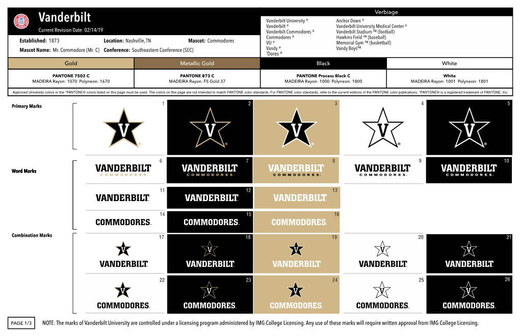 Licensee Art Sheet