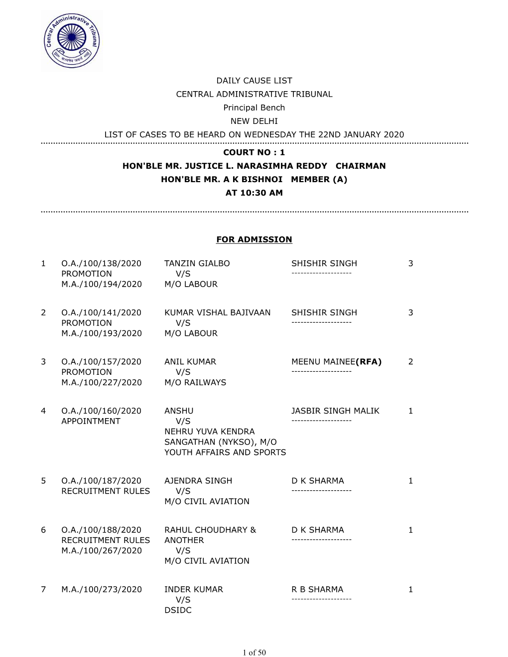 DAILY CAUSE LIST CENTRAL ADMINISTRATIVE TRIBUNAL Principal Bench NEW DELHI LIST of CASES to BE HEARD on WEDNESDAY the 22ND JANUARY 2020