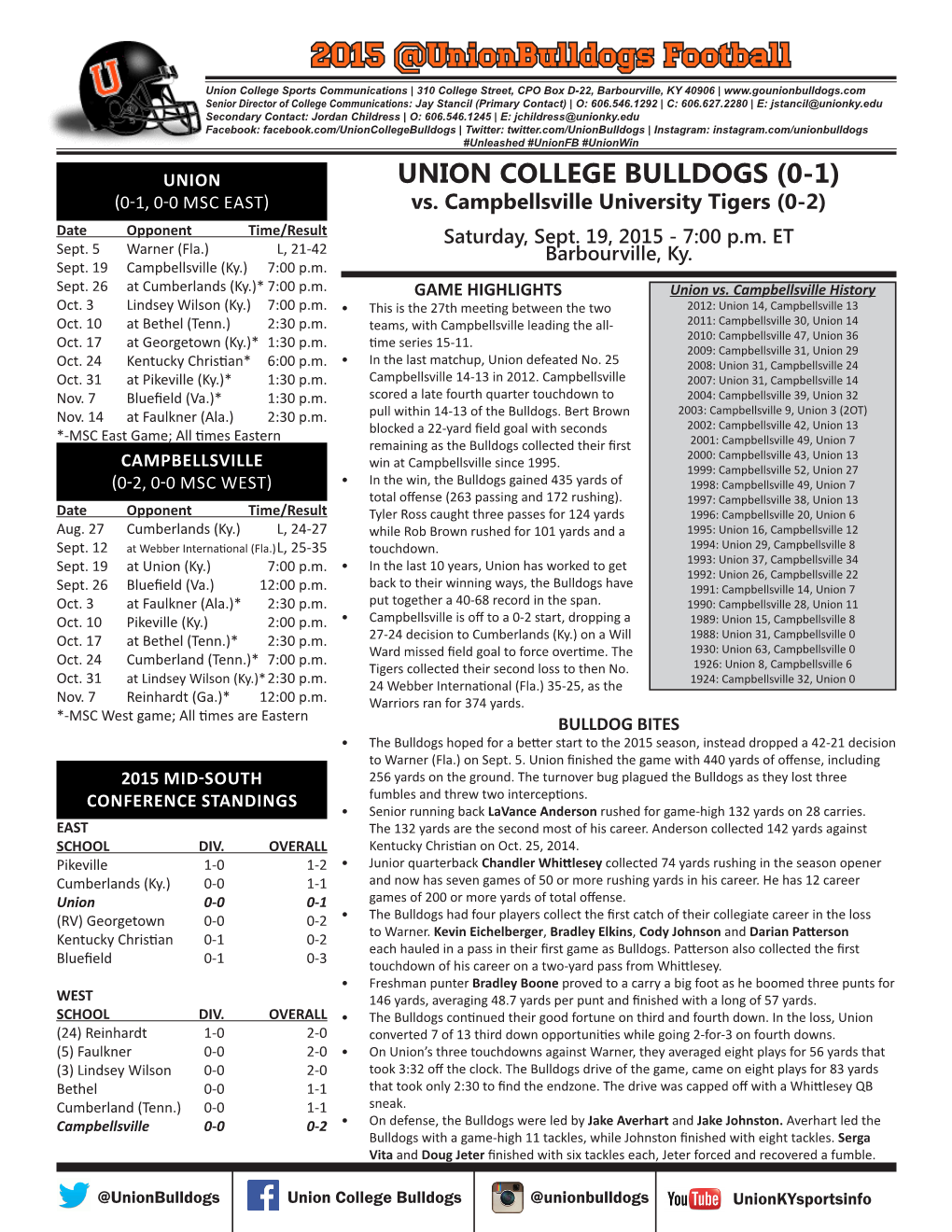 2015 @Unionbulldogs Football