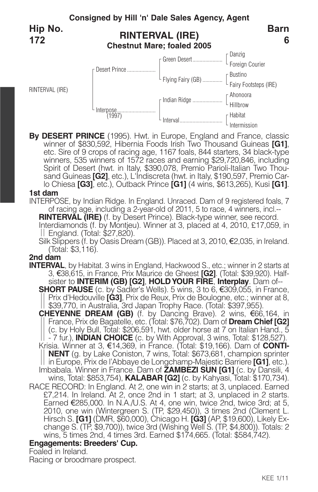 RINTERVAL (IRE) 6 Chestnut Mare; Foaled 2005 Danzig Green Desert