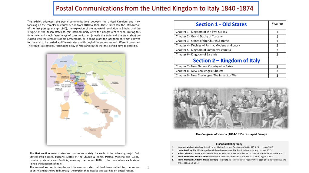 Postal Communications from the United Kingdom to Italy 1840 -1874