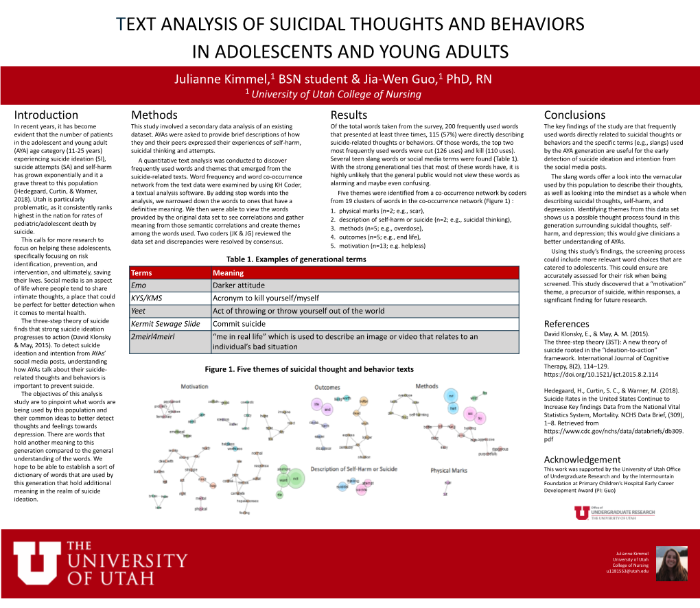 Julianne Kimmel,1 BSN Student & Jia-Wen Guo,1 Phd, RN