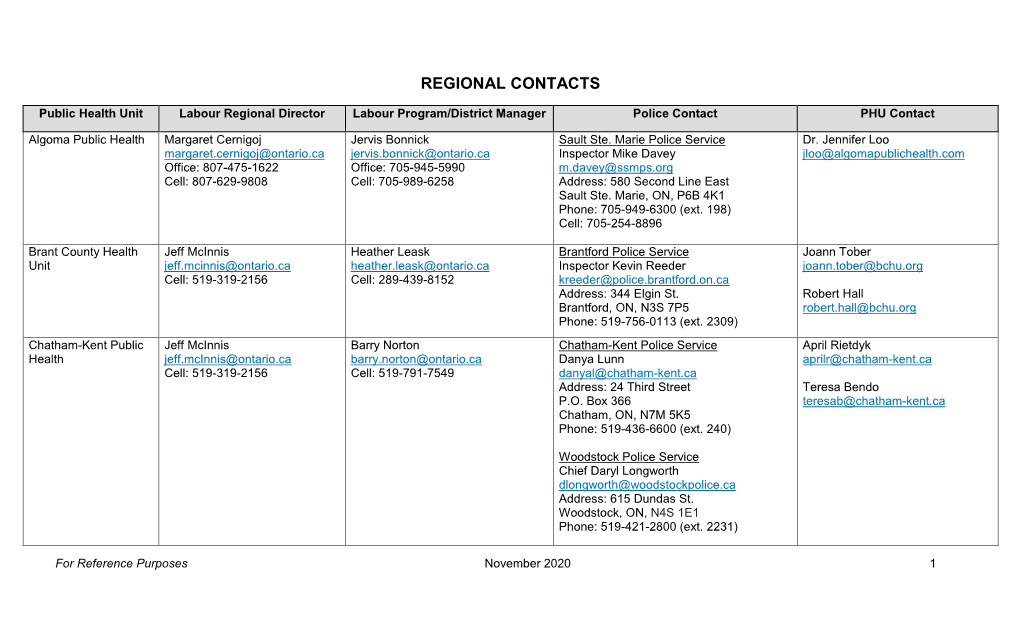 Labour and Public Health Official Contacts.Pdf