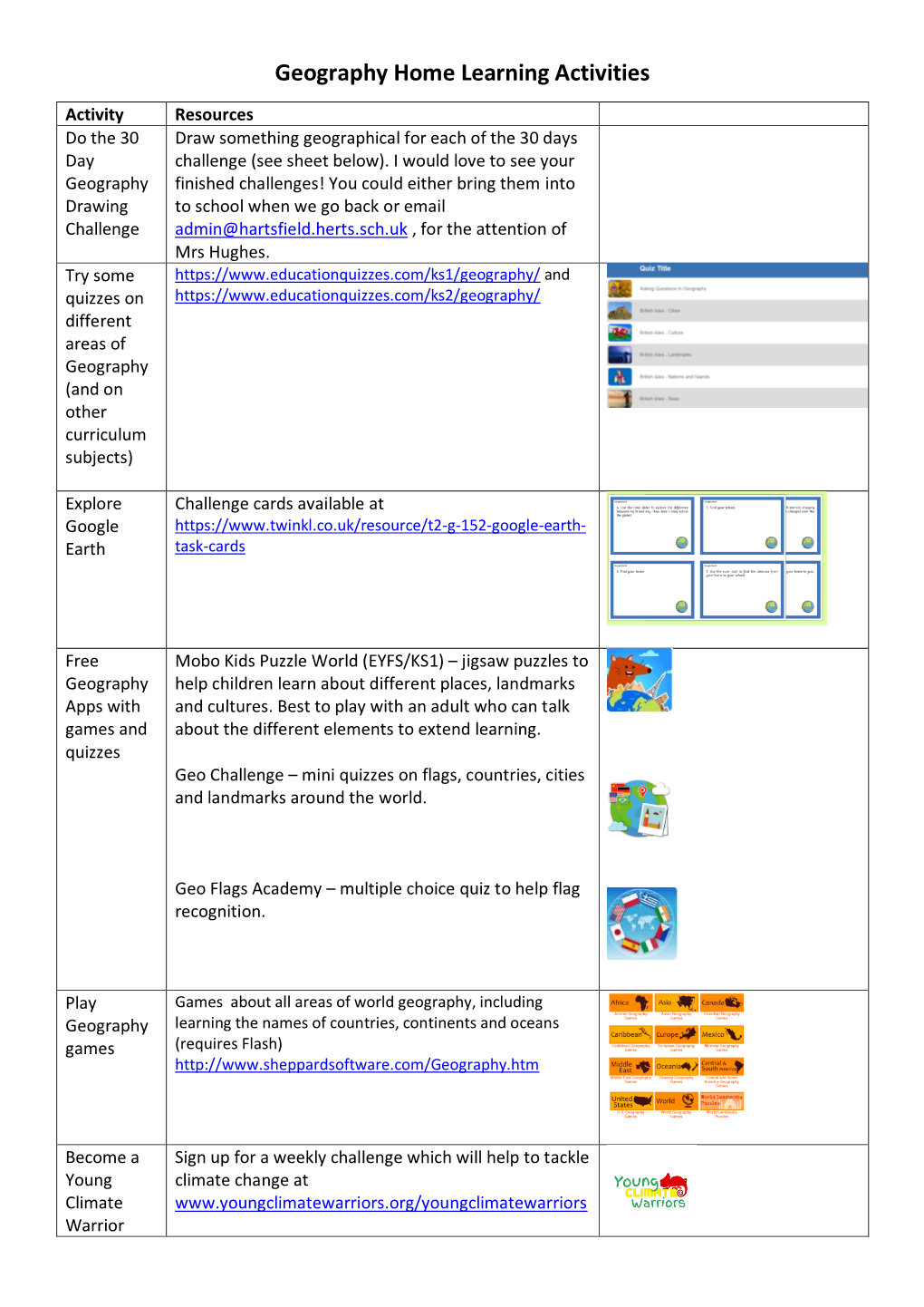 Geography Home Learning Activities