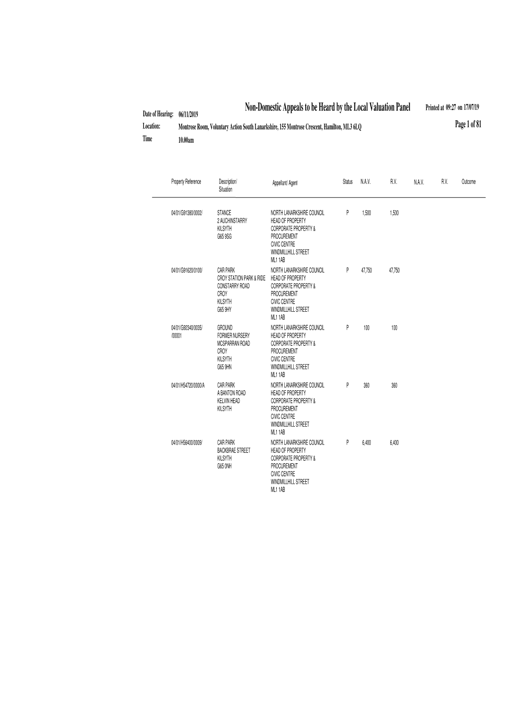 2019-11-06 VAC Hearing