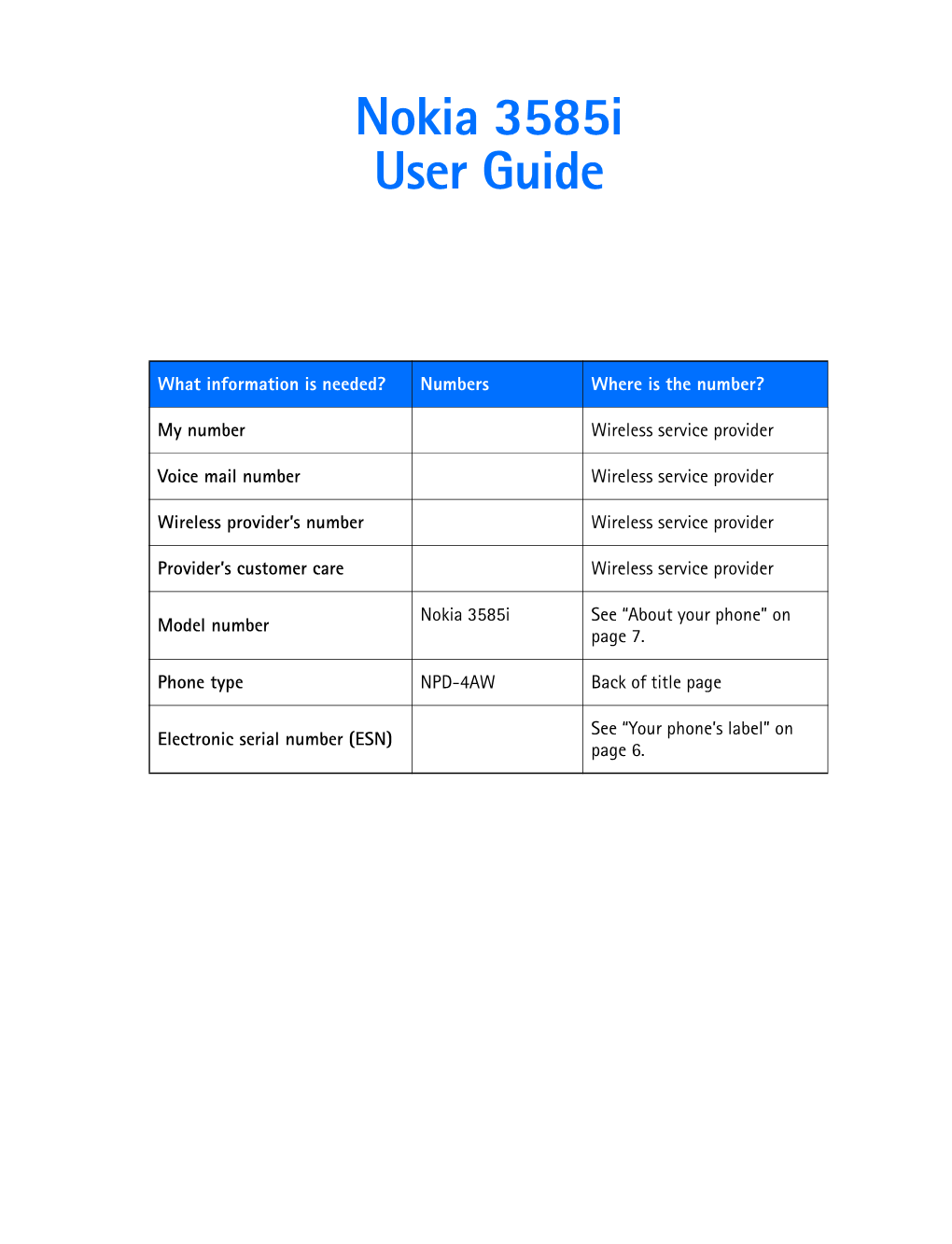 Nokia 3585I User Guide