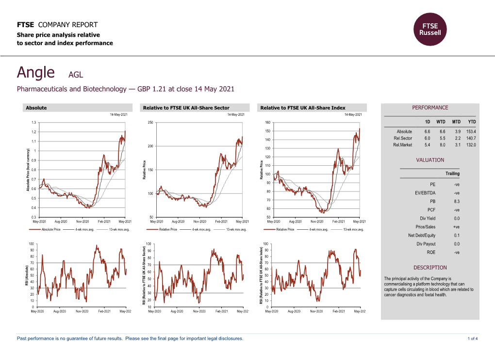 Angle AGL Pharmaceuticals and Biotechnology — GBP 1.21 at Close 14 May 2021