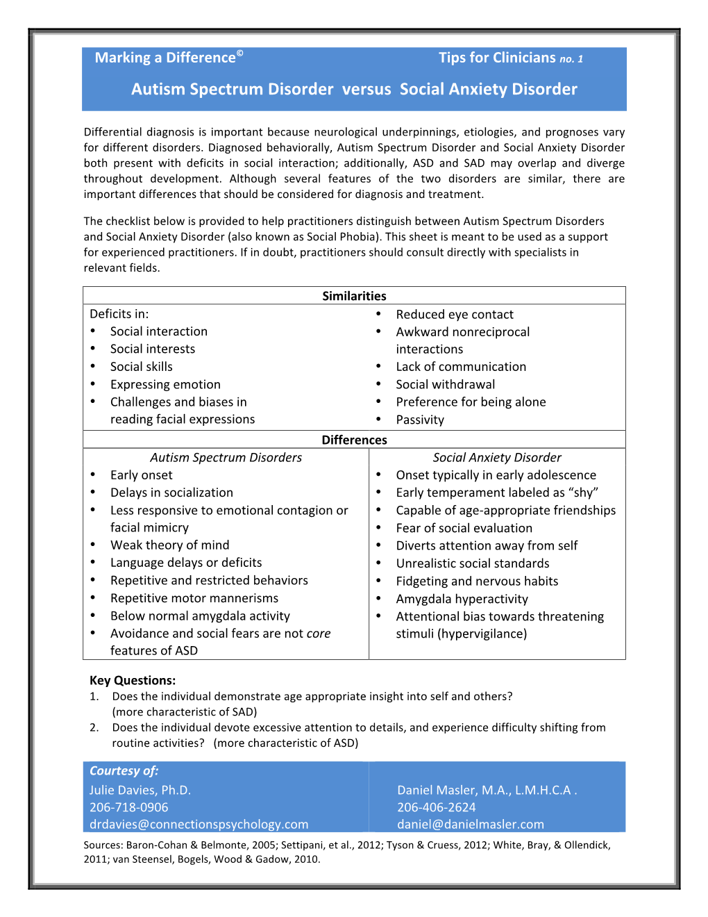 Autism Spectrum Disorder Versus Social Anxiety Disorder