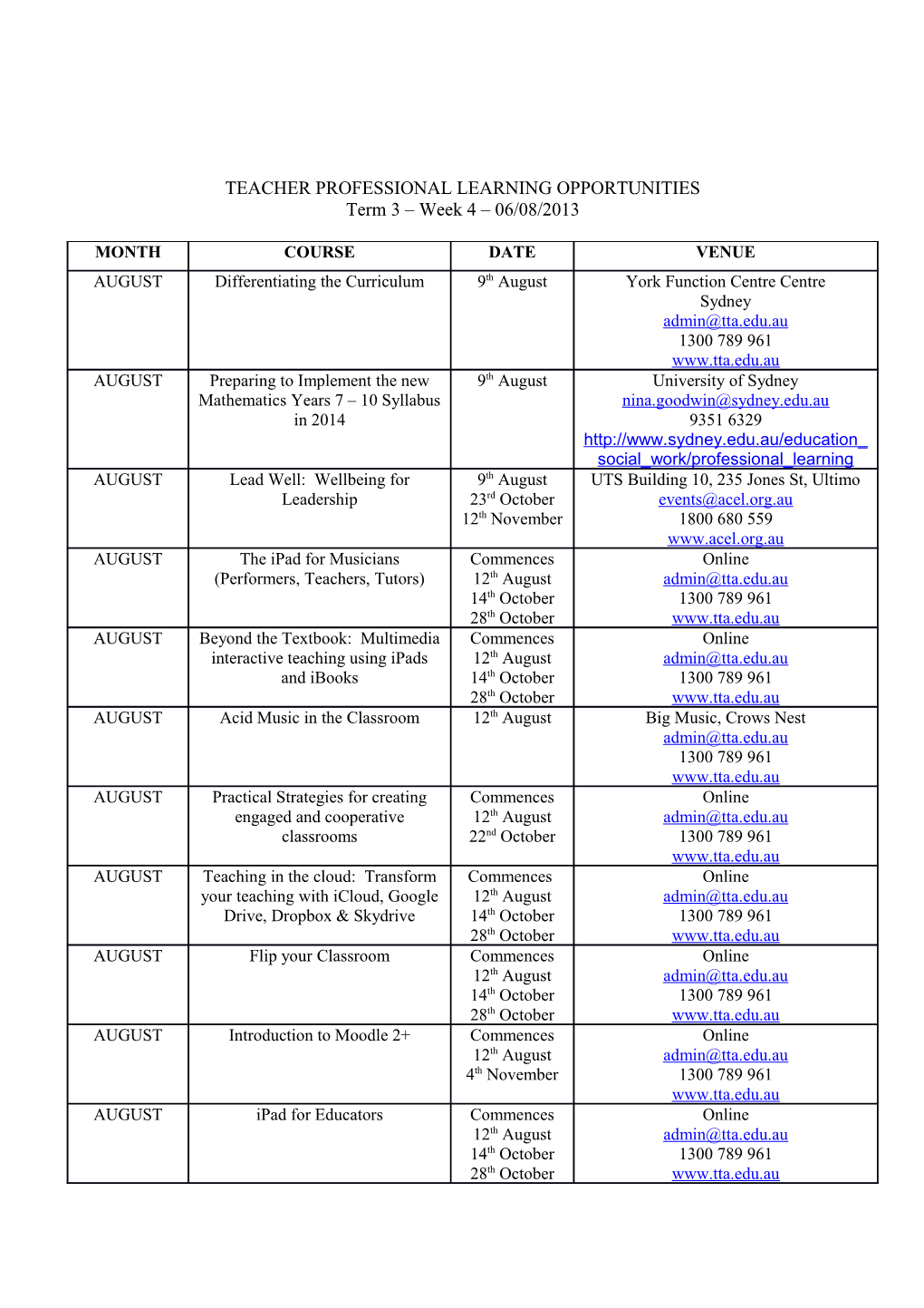 Teacher Professional Learning Opportunities