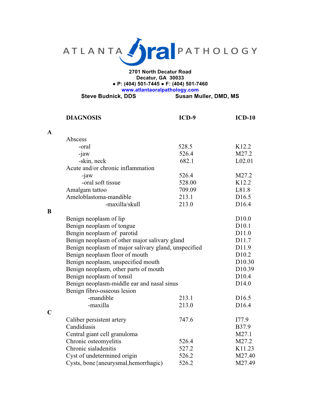 DIAGNOSIS ICD-9 ICD-10 a Abscess