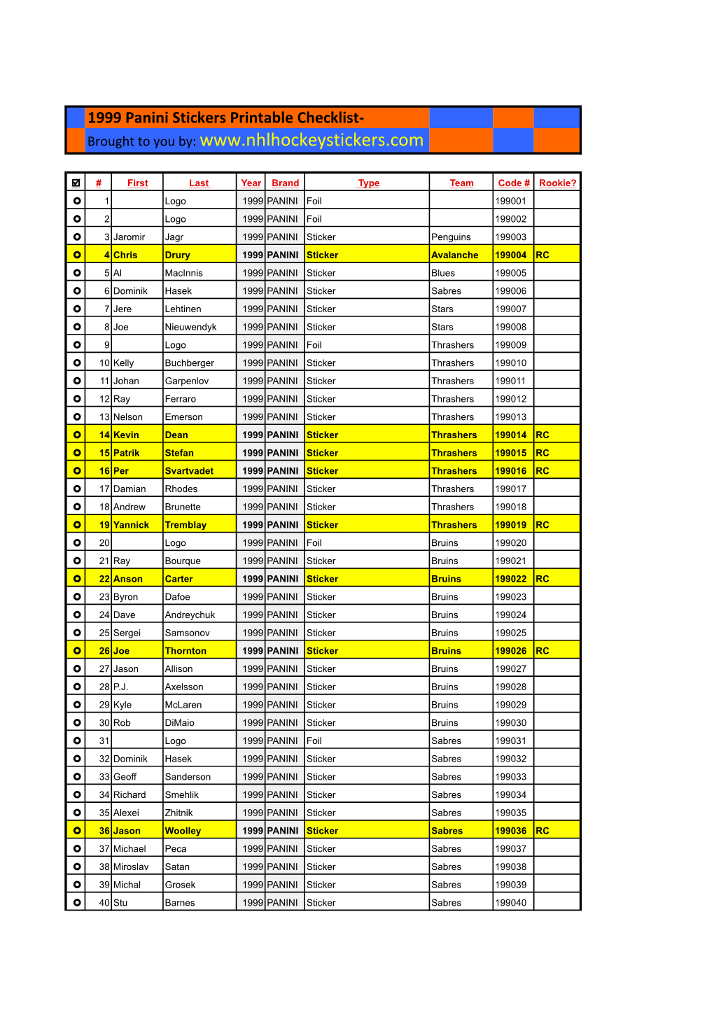 1999 Panini Stickers Printable Checklist-‐