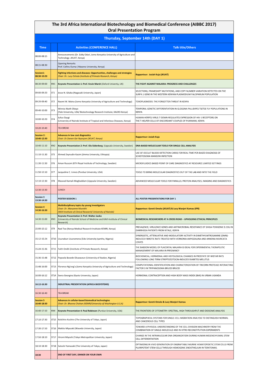 AIBBC 2017-PROGRAM ALL FINAL.Xlsx