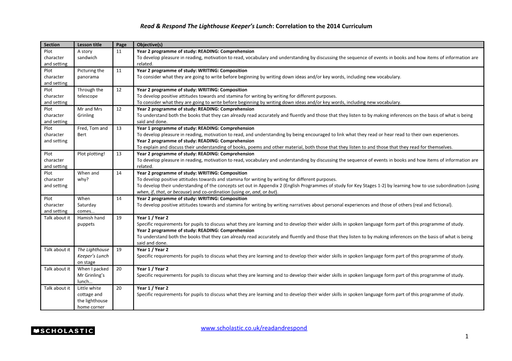 Read & Respond the Lighthouse Keeper S Lunch: Correlation to the 2014 Curriculum